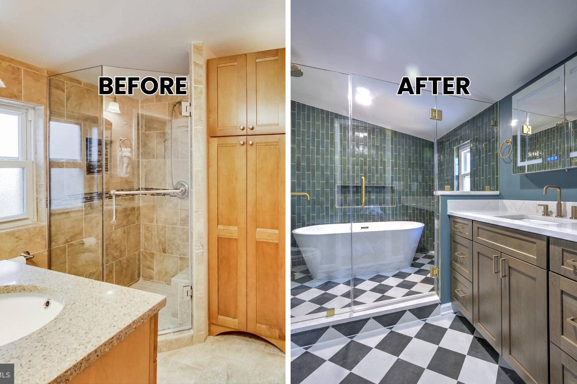Modern teal bathroom vanity with stylish tile